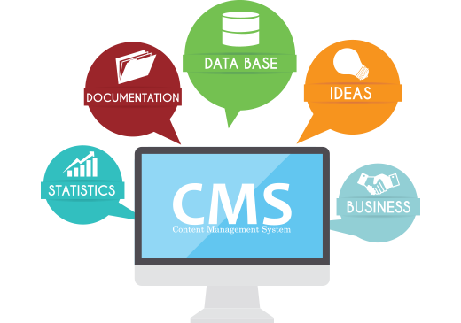 kodion cms
