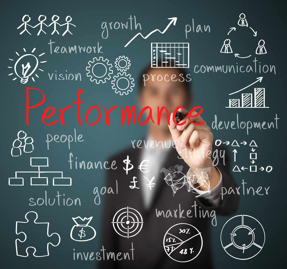 Kodion web performance