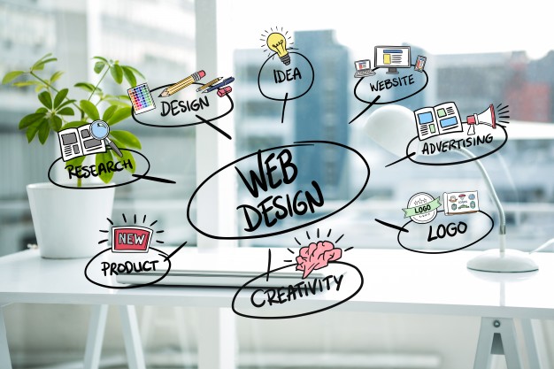 kodion web design